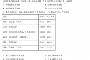 2021年高考全国乙卷文综历史高考真题解析试卷答案资源下载